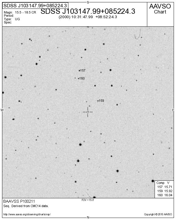 Leo_SDSS J103147.99+085224.3_BAAVSS P100211